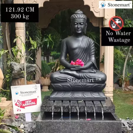 Buying Buddha Statue for Home? Know the Right Mudra and Direction of Installation here!